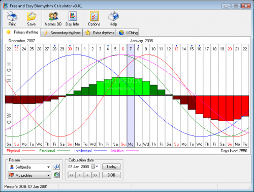 Free and Easy Biorhythm Calculator 2.0 - Download 2.0